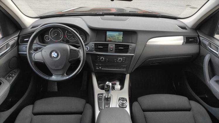 BMW Sdrive 18d